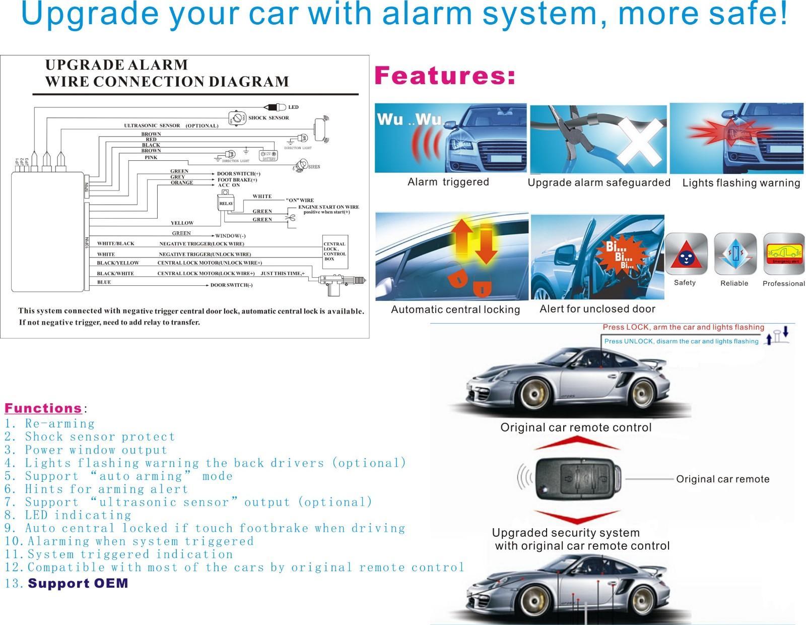 unique car alarm kit by original car remotes for sale-1